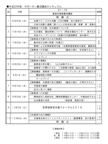 サポーター養成講座