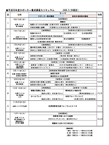 サポーター養成講座